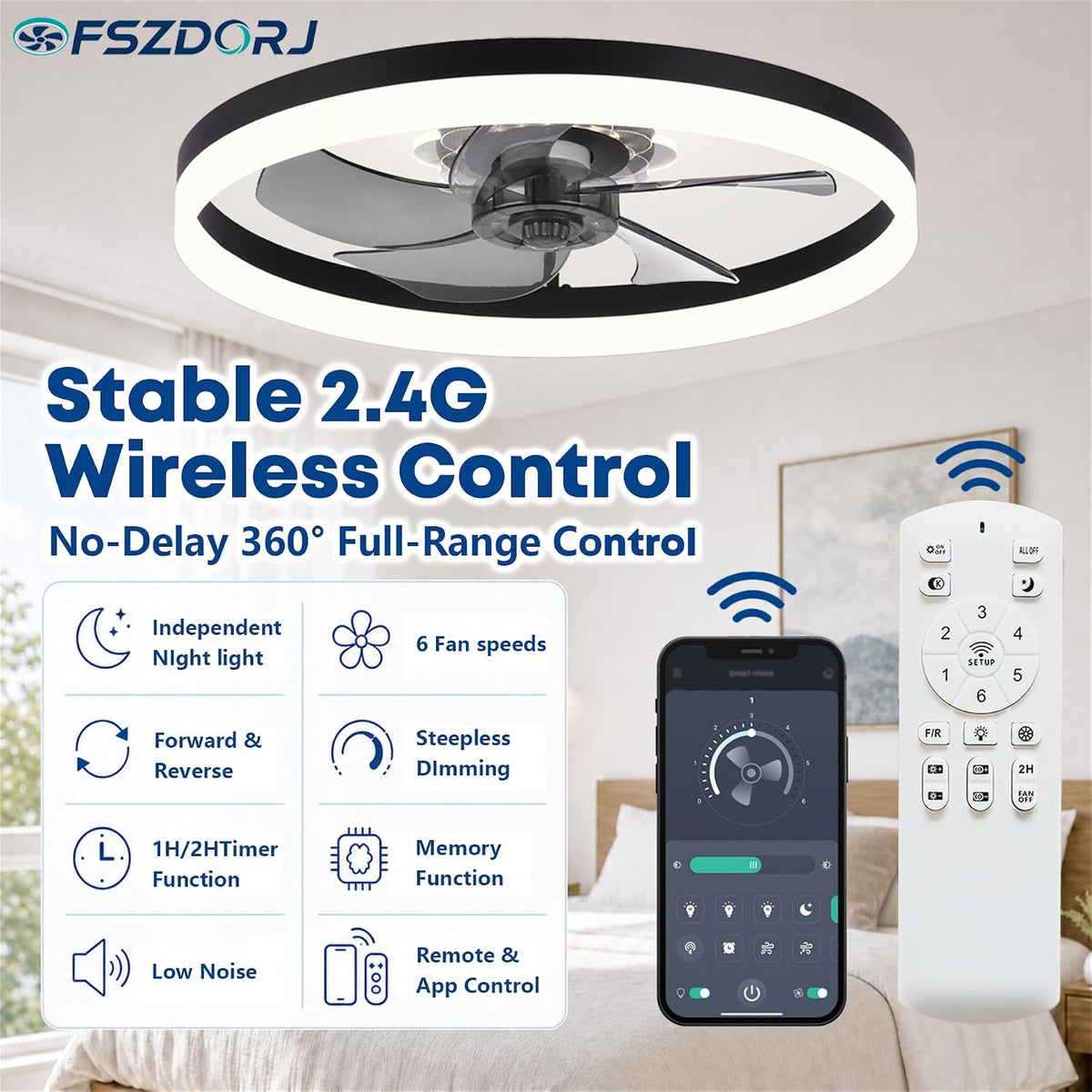 Fszdorj 20'' Low Profile Ceiling Fan with Light and Remote, Fandelier...