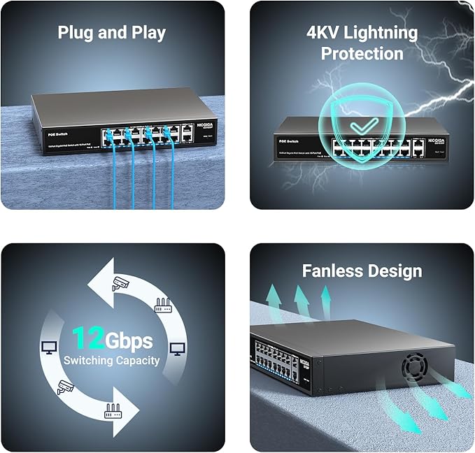 NICGIGA 18 Port PoE+@250W Switch