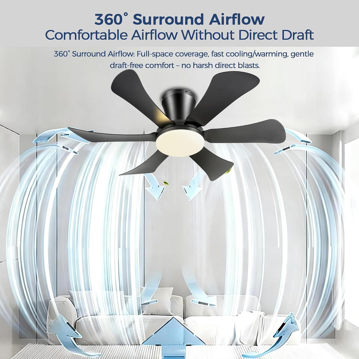 GJeg Ceiling Fans with Lights,36" Low Profile Ceiling Fan （Black）