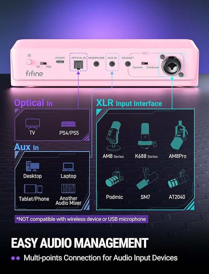 FIFINE Streaming Audio Mixer