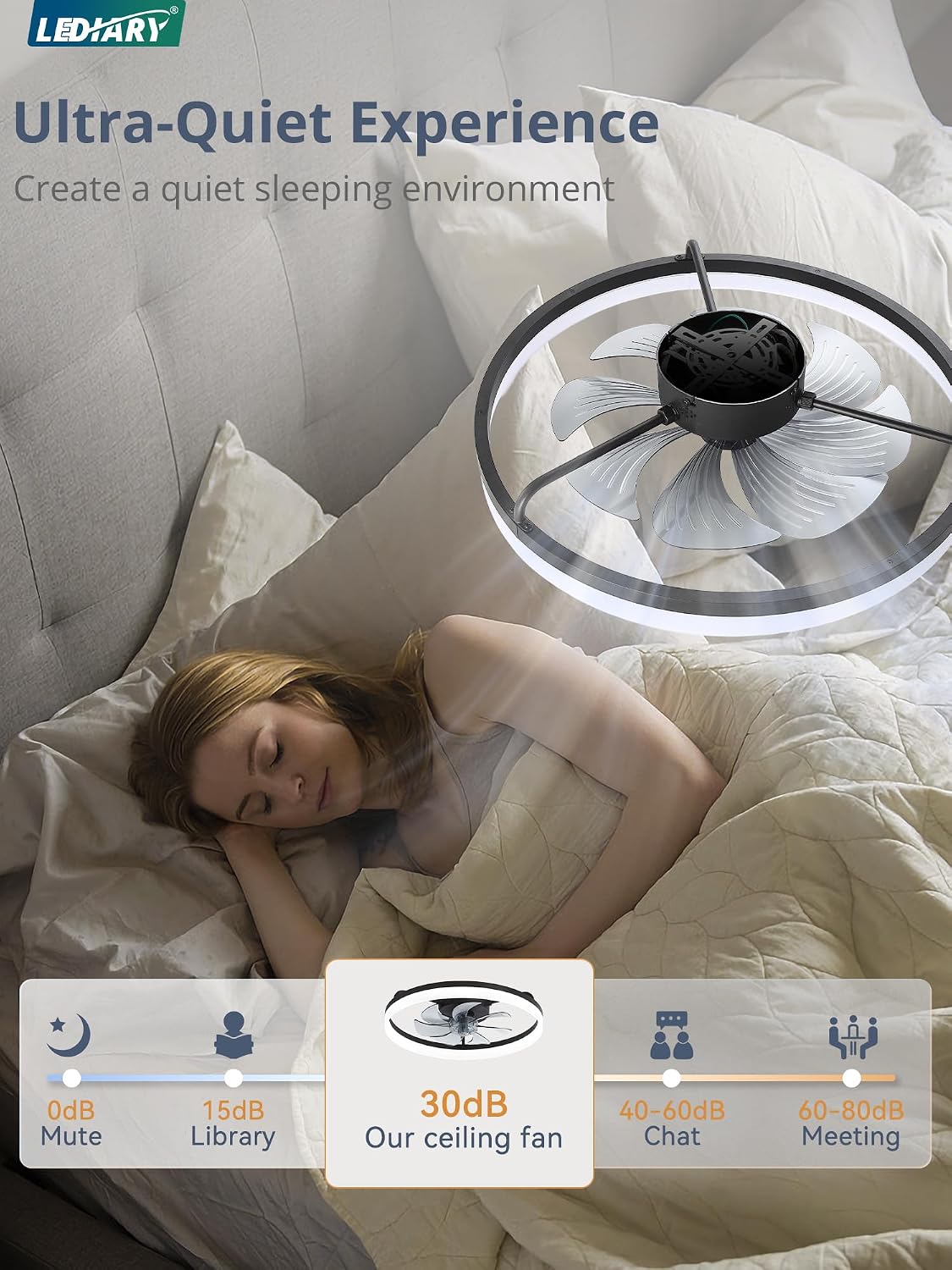 LEDIARY 23" Low Profile Ceiling Fans with Lights, APP & Remote, Black