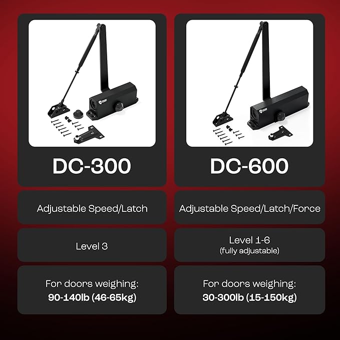 PrimeWare DC-600 Automatic Adjustable Door Closers