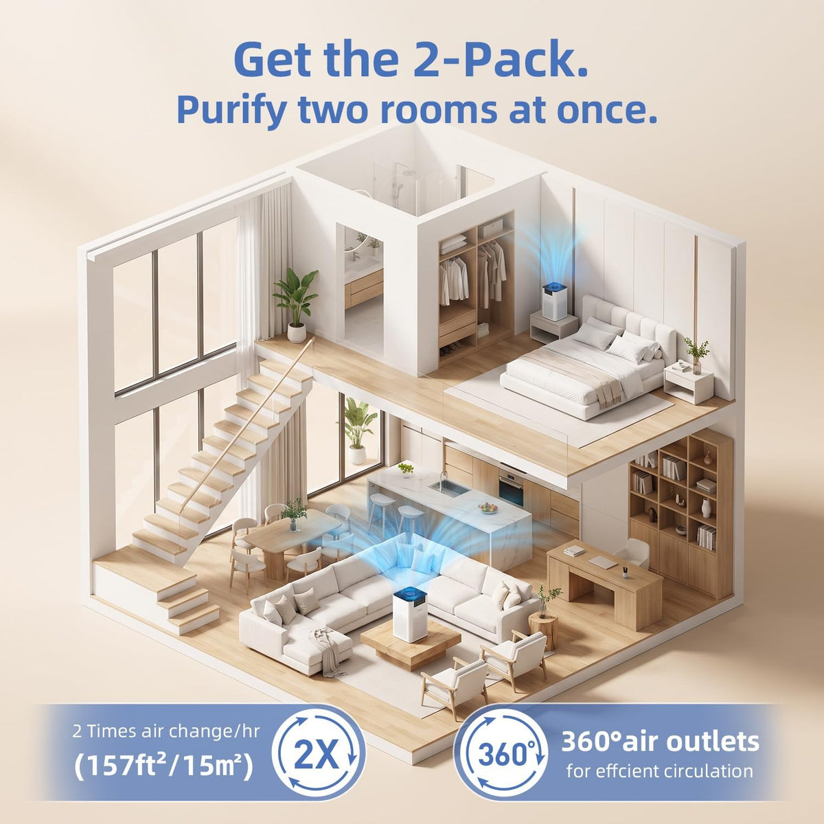 AromaRoom Air Purifiers for Bedroom, AP102-White, 2Packs, Dorm, Apartment
