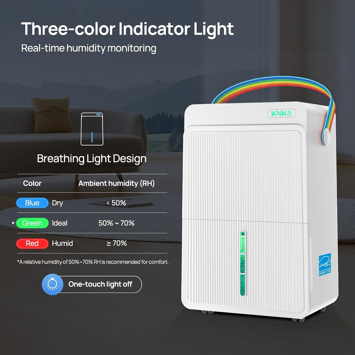 KNKA Energy Star 5000 Sq.Ft Dehumidifier for Basement, Max 74 Pint/Day