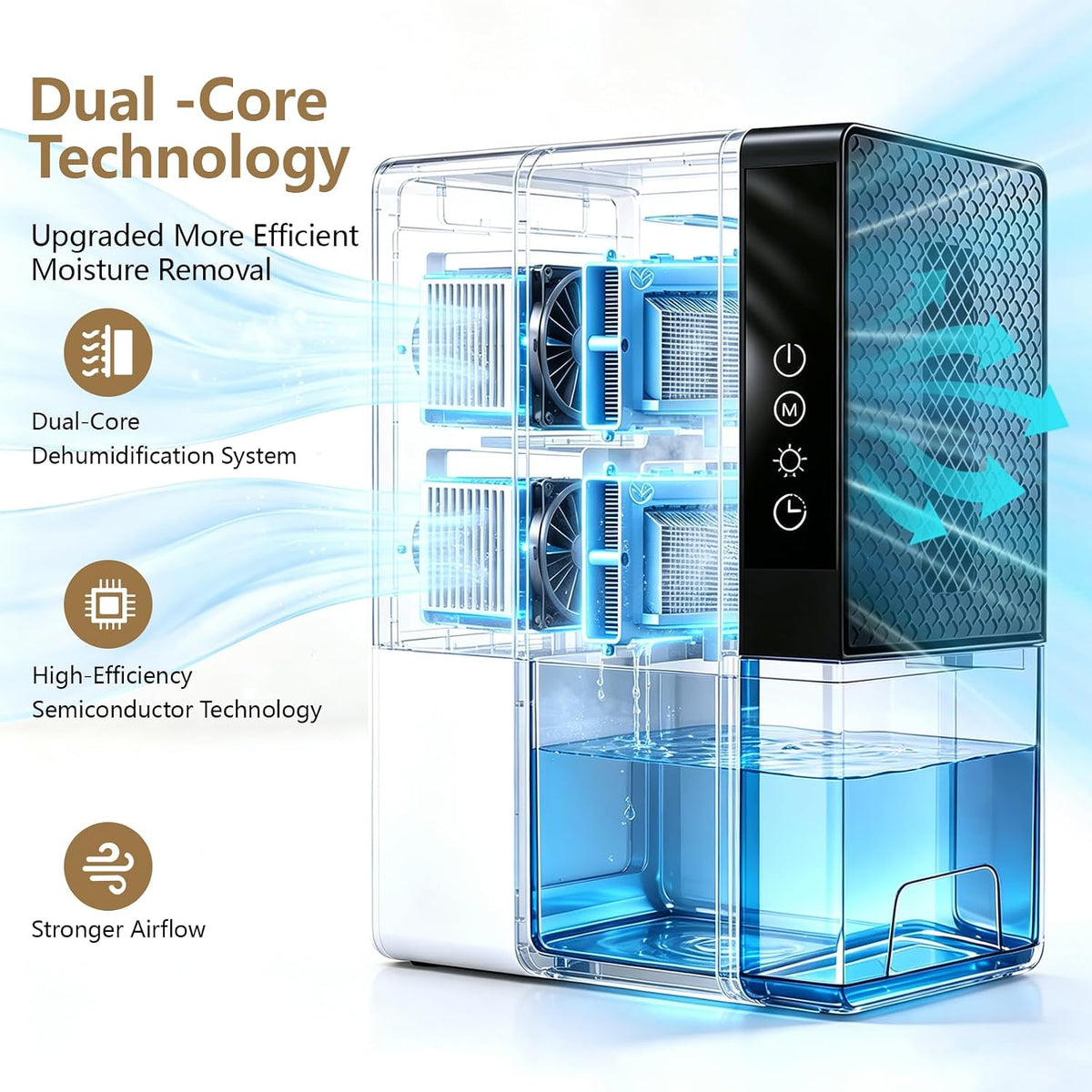 78 OZ Dehumidifier,Small Dehumidifier for Bedroom 300 Sq.Ft