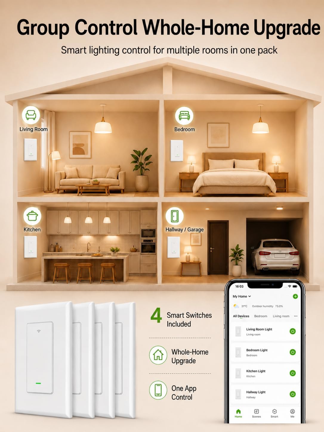 GHome Smart Switches for Lights, Single Pole WiFi, Works with Alexa, 4 Pack