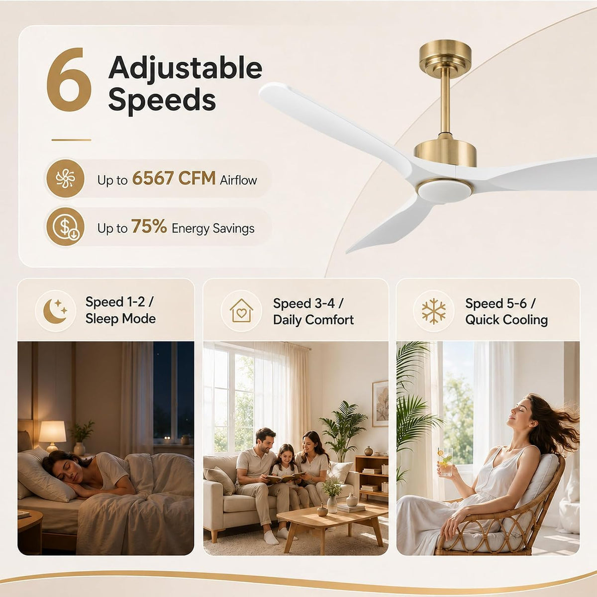 52 Inch Modern White and Gold Ceiling Fans with Lights and Remote