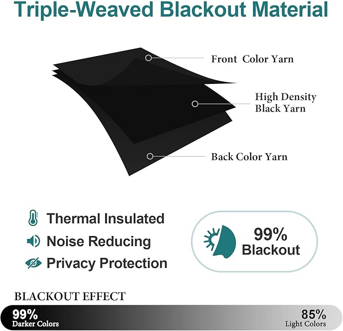 ChrisDowa Blackout Curtains 90 Inches Long 2 Panels Set