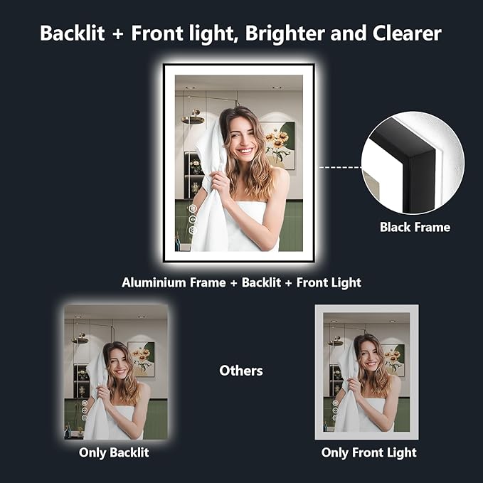 YEELAIT 28x32 Inch LED Bathroom Mirror