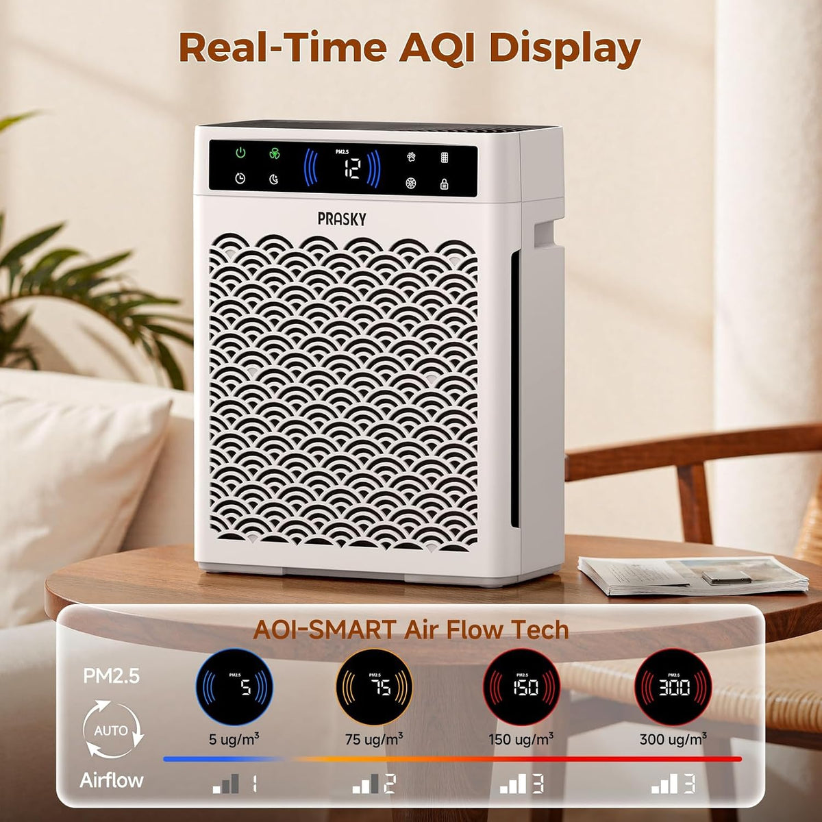 Air Purifiers for Home 3300sq.ft, Activated Carbon, PM2.5 Level Detection