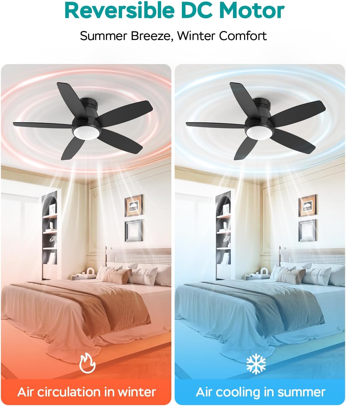 42 Inch Ceiling Fans with Lights, Quiet Reversible Fan with DC Motor, Remote ...