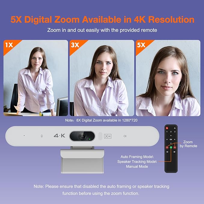 RayBit 4K Video Conference Room Camera System