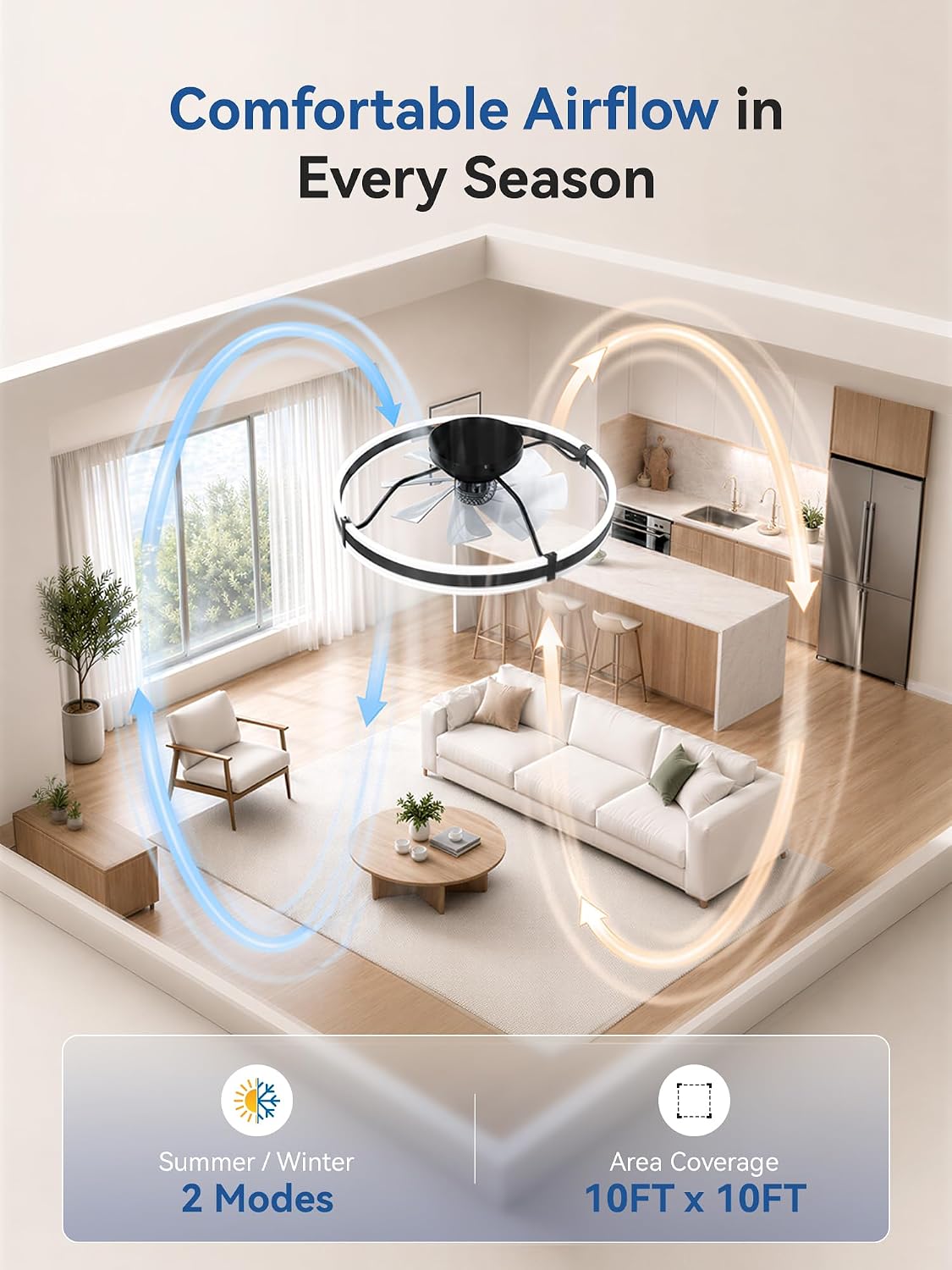 Fanbulous 24" Modern Low Profile Ceiling Fans with Lights and Remote, Black