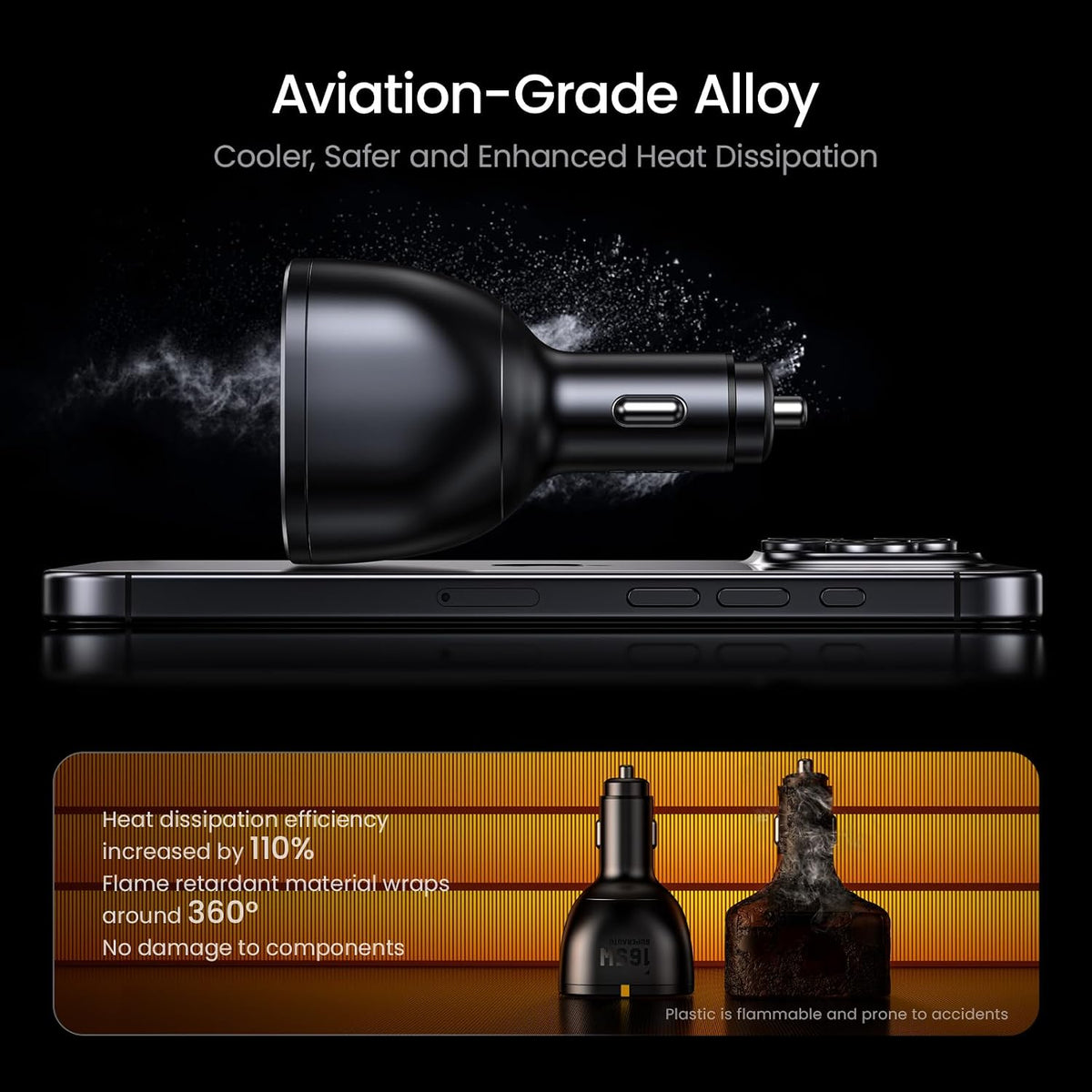 AOHI 165W Laptop Car Charger Adapter 140W PD 3.1/100W PD 3.0 USB C Charging