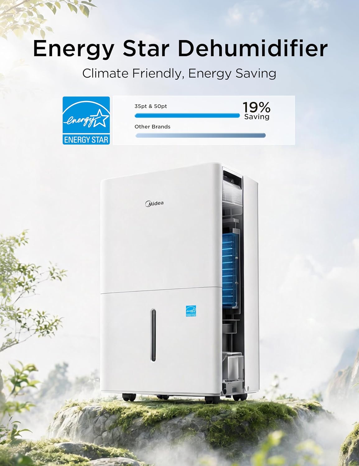 Midea 50 Pint Dehumidifier with Pump, 4,500 Sq. Ft, Energy star