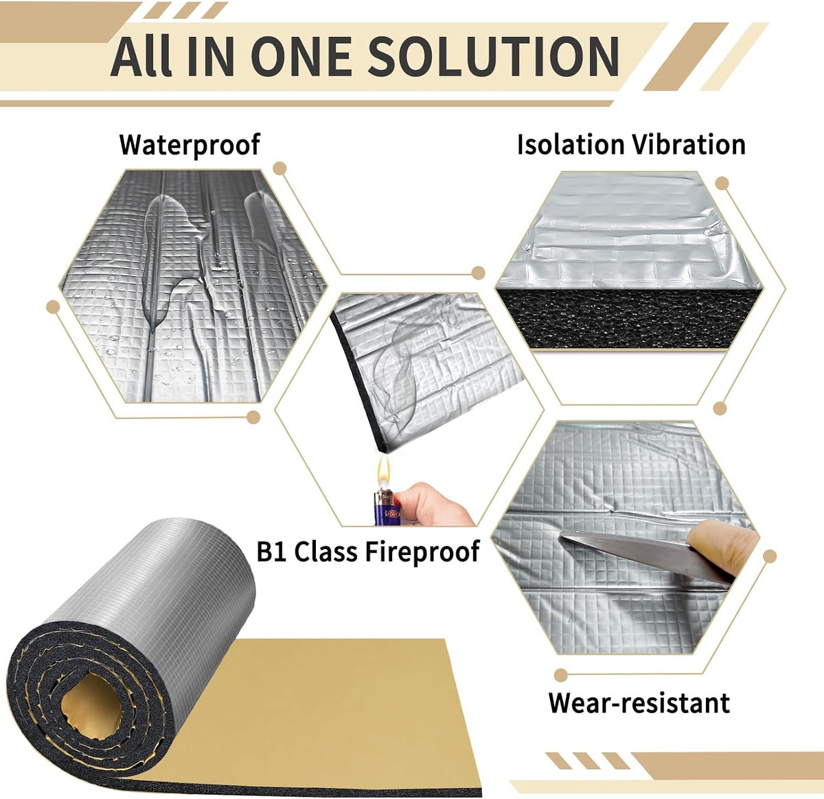TroyStudio Sound Proof Closed Cell Foam, Self-Adhesive 13'' x 78&quot...
