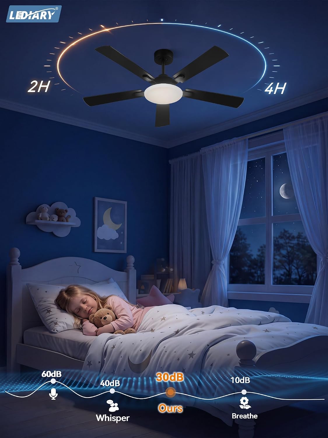LEDIARY 52 Inch Ceiling Fans with Lights DC Motor, Remote & APP Control