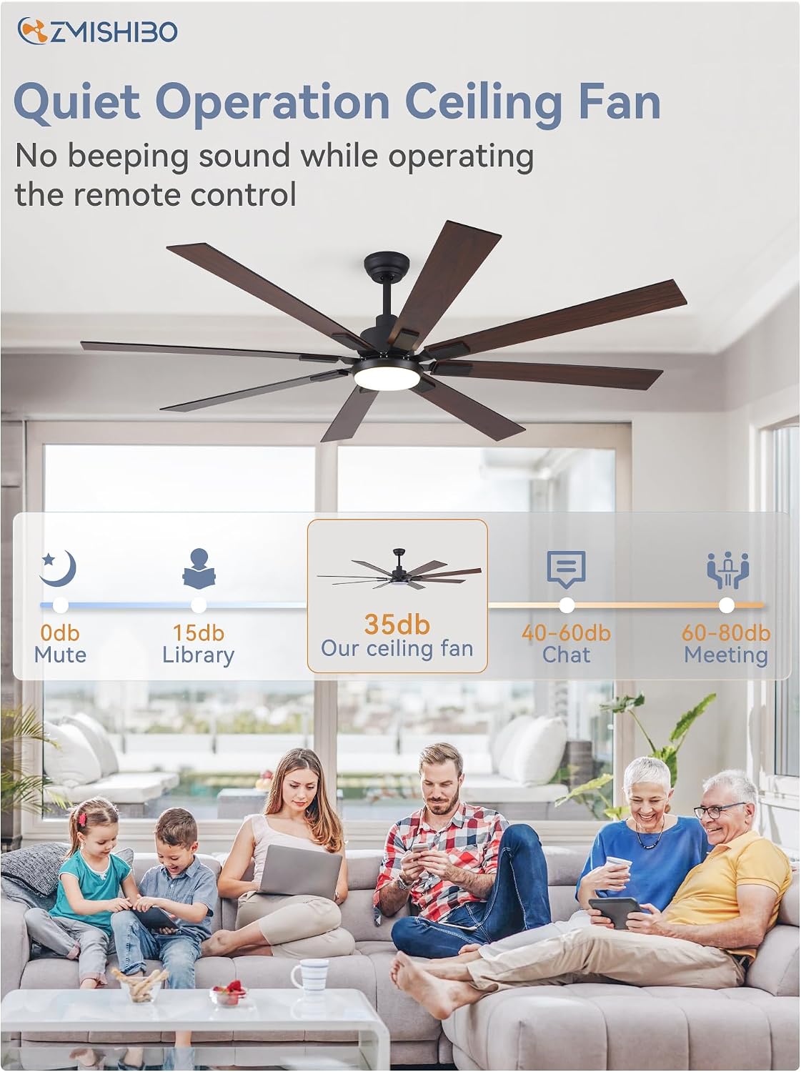 ZMISHIBO 72" Ceiling Fans with Lights for Patio, Living Room, Remote