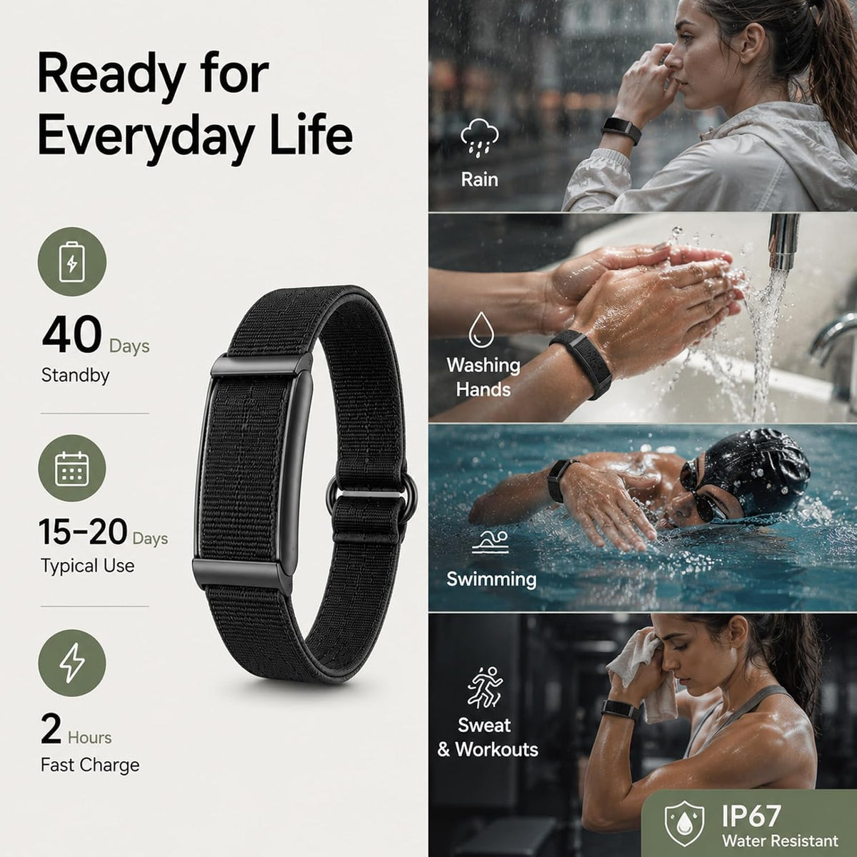 Yihou Smart Fitness Tracker for Women & Men Ultra-Thin Minimalist Smart B...