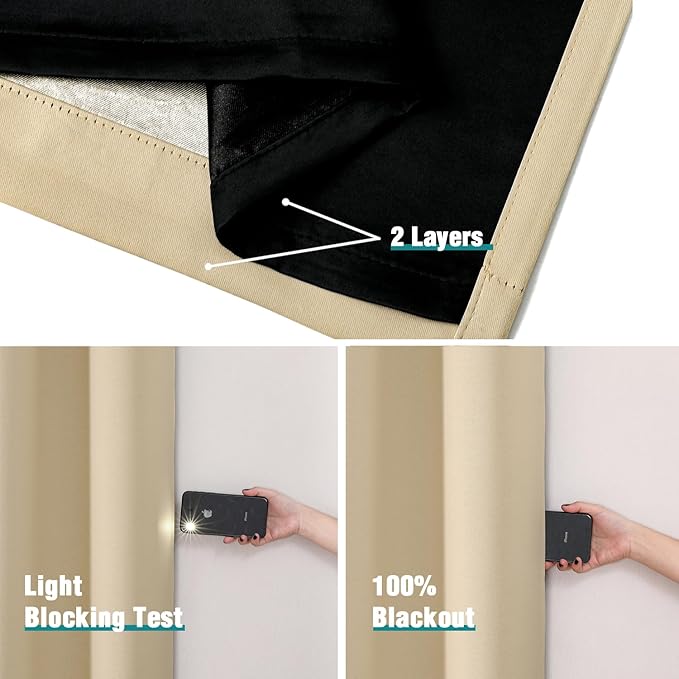 ChrisDowa 100% Blackout Curtains 63 inch Long