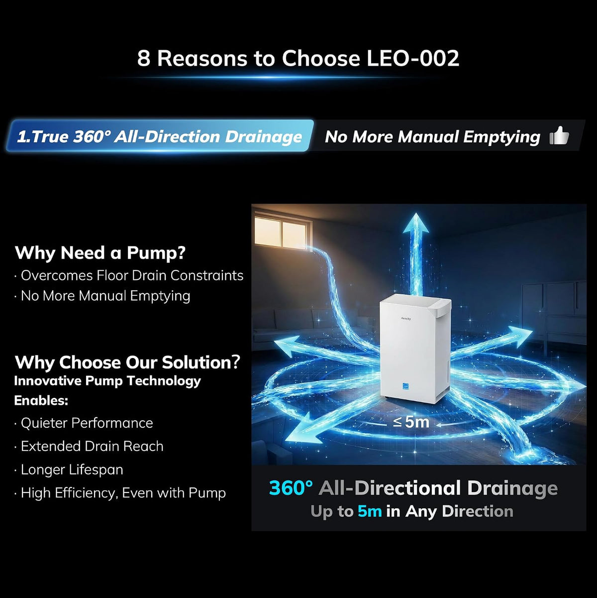 AEOCKY Dehumidifier with Pump Up to 16.5ft Energy Star Most Efficient 2024