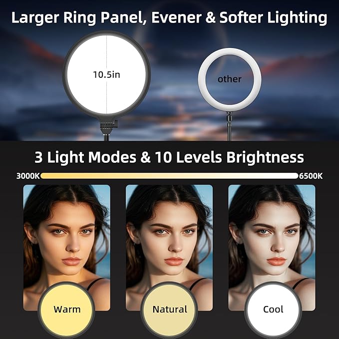 Anautin 10.5in LED Desk Ring Light, Video Conference Lighting