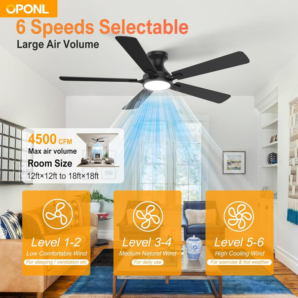 OPONL 52 inch Low Profile Ceiling fan with Light and Remote Control
