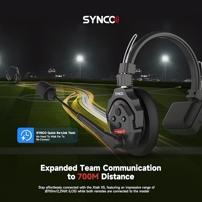 SYNCO XTALK X2 Wireless Headset Intercom System 2.4GHz 400 Meters Noise