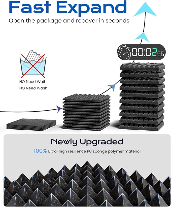 Sonicism Sound Proof Foam Panels (12 Pack)