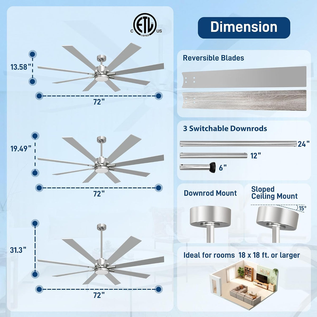 72 Inch Ceiling Fans with Lights and Remote, Large Nickel Ceiling Fan