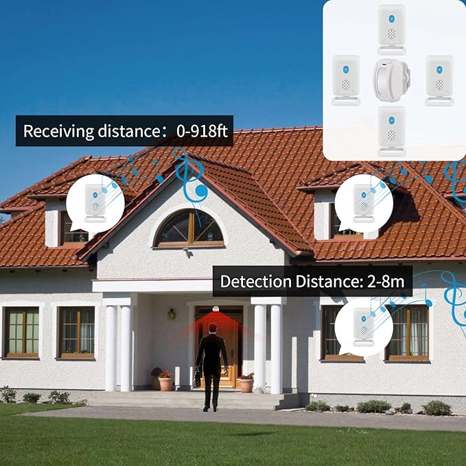 KCMYTONER Wireless Motion Sensor Detector Security Alarm Chime, Motion Sensor