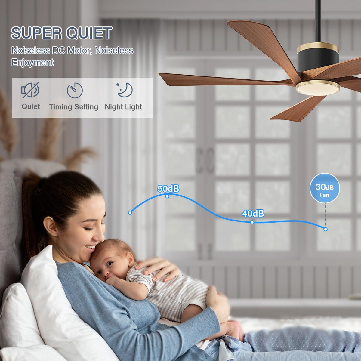 TXCSLY 52" Modern Walnut Ceiling Fan with Light & Remote, Indoor/Out...