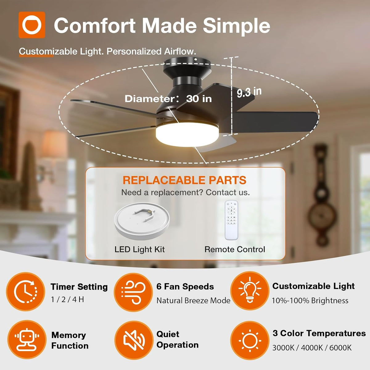 addlon 32 Inch Black Low Profile Ceiling Fans with Lights and Remote