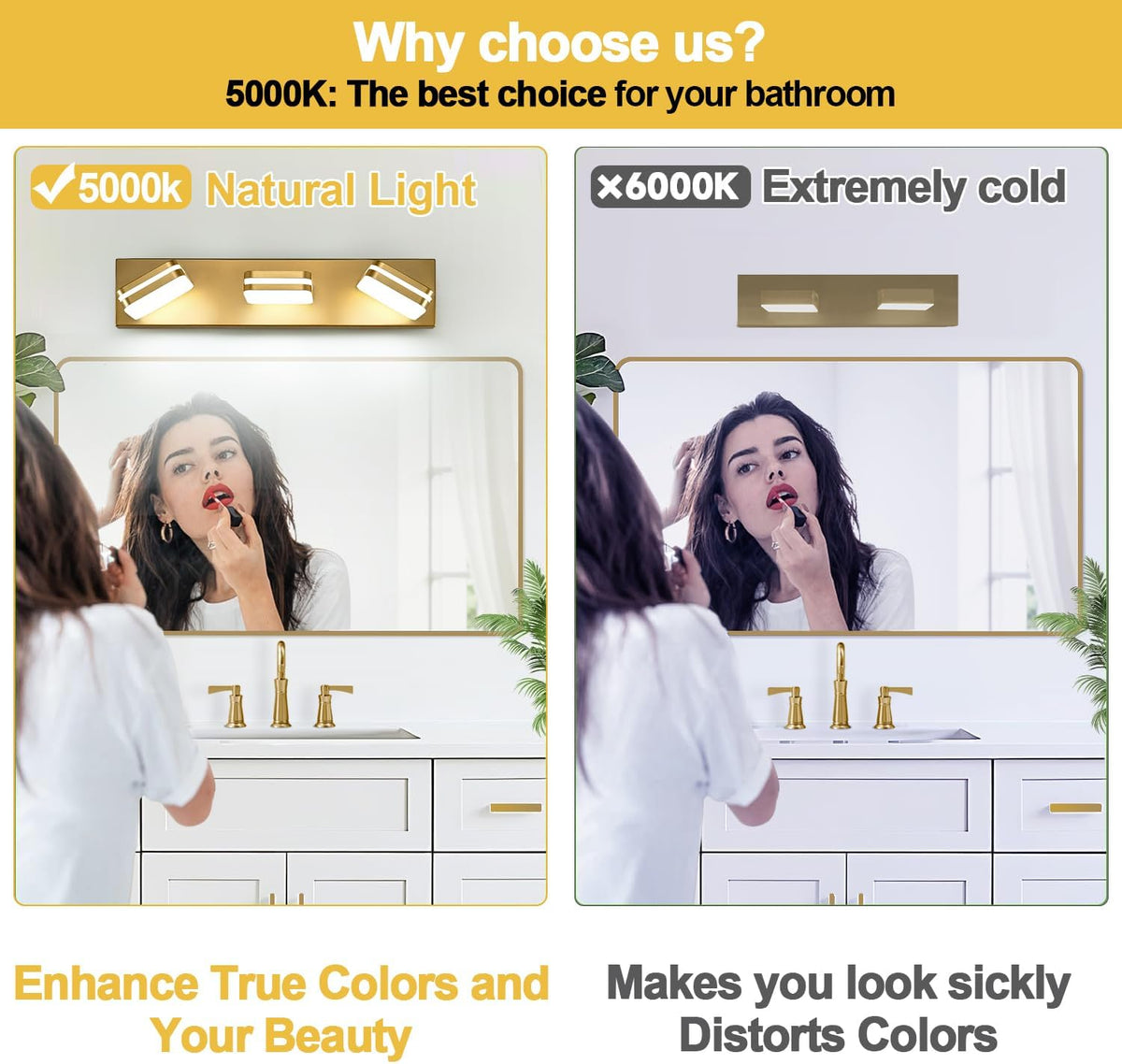 Torondo 360° Rotate LED Bathroom Vanity Light Fixtures, Acrylic Vanity Lights...