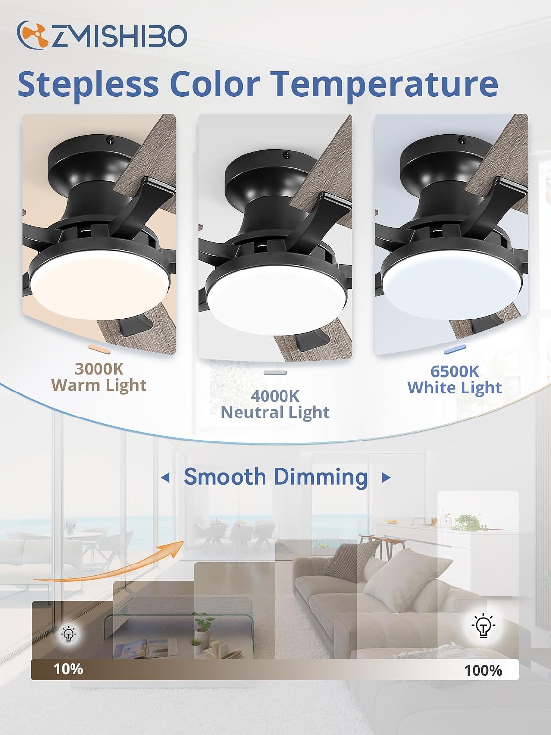 ZMISHIBO 60 Inch Ceiling Fans with Lights, Remote&App Control, Flush Mount