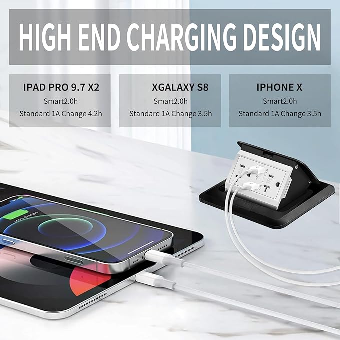 Vagueior Pop-Up Floor Box Kit, 4.8A USB Outlet, 20A Tamper-Resistant Receptac...