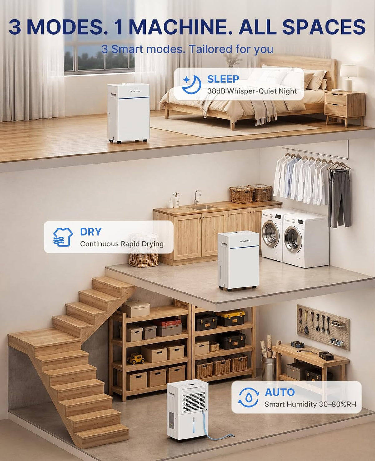 Dehumidifier for Basement, 32 Pints, 2500 Sq.Ft, 38dB Quiet