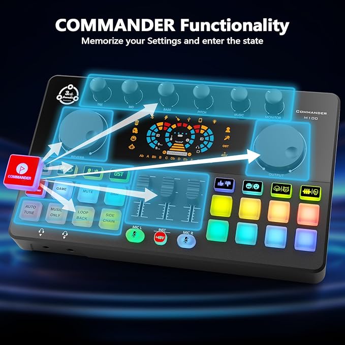 Podcast Equipment Bundle for 2, Audio Mixer
