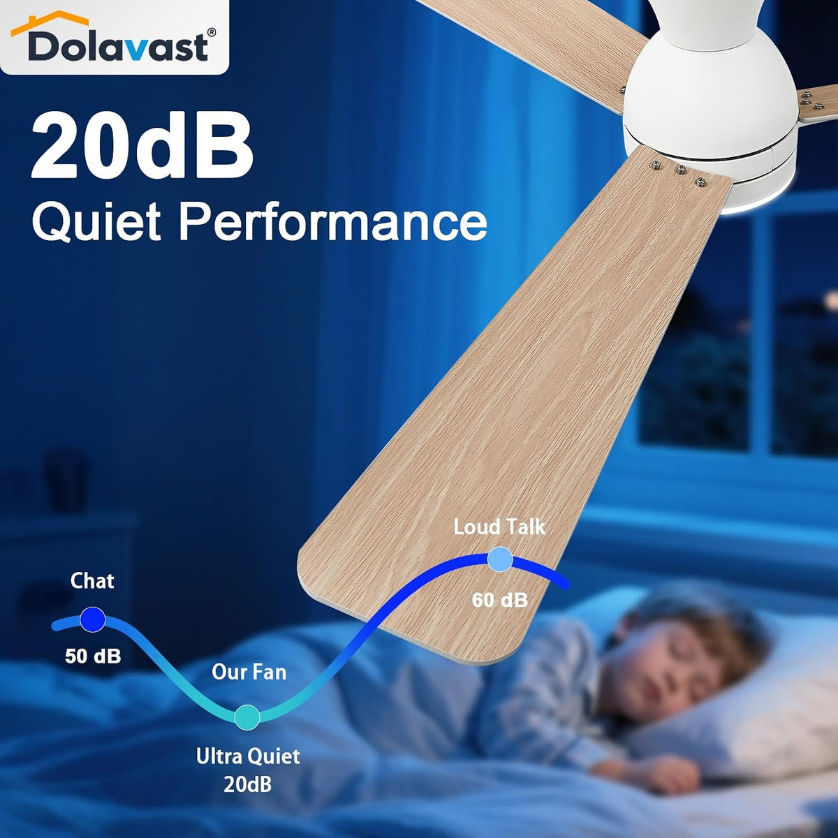 Ceiling Fans with Lights, 48 inch Low Profile Ceiling Fan with Light and Remo...