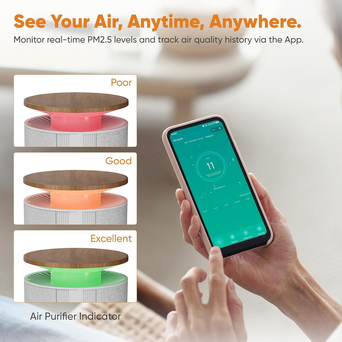 Petbobi Pet Air Purifier for Home, Reduce Pet Hair, Odors, Dust, Dander