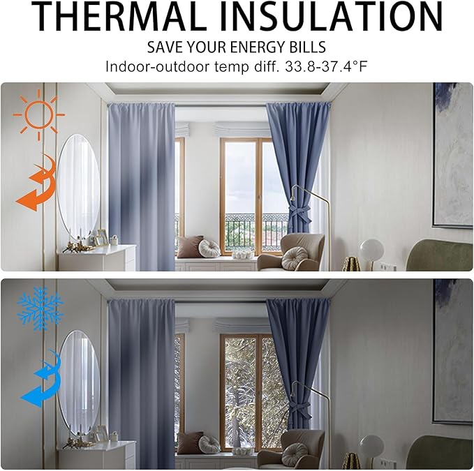 JIUZHEN Dusty Blue Blackout Curtains (Set of 2)