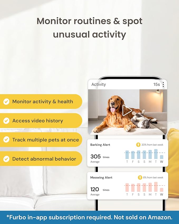 Furbo: Pet Safety Alerts, Dog & Cat Cameras
