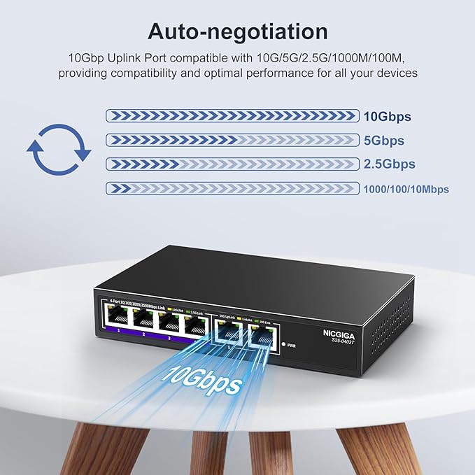 10Gbe Ethernet Switch Unmanaged