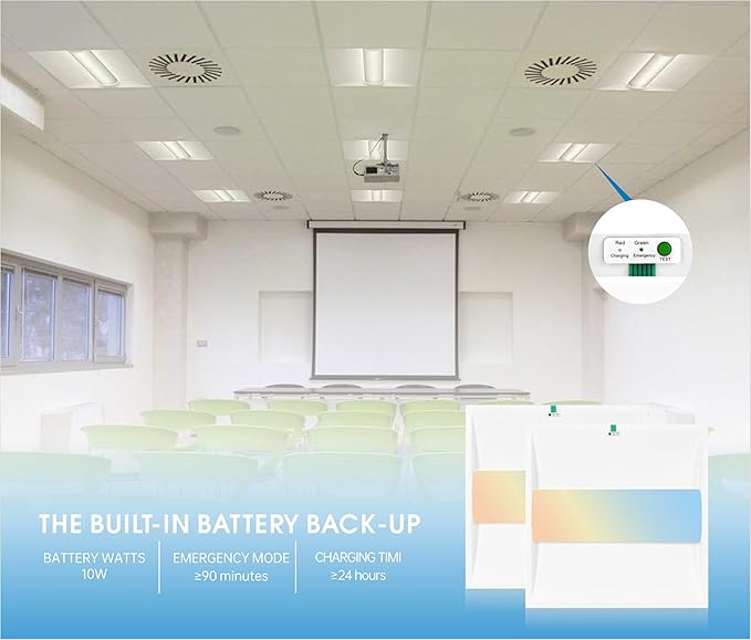 2x2 FT Center Basket LED Troffer Panel Light
