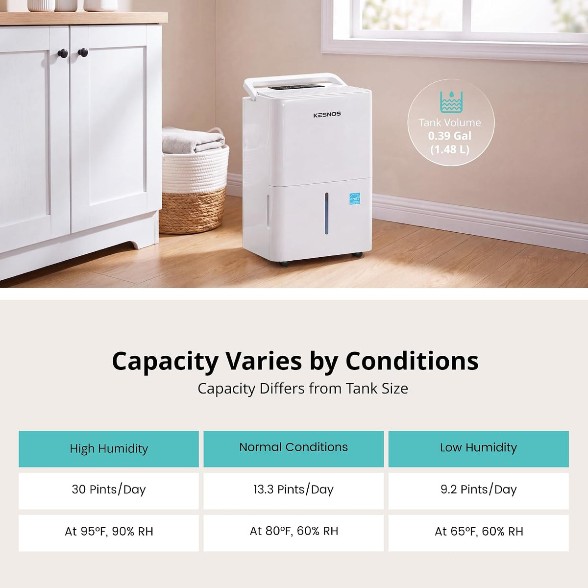 Kesnos 2,500 Sq. Ft. Energy Star Dehumidifier for Basement with Drain Hose