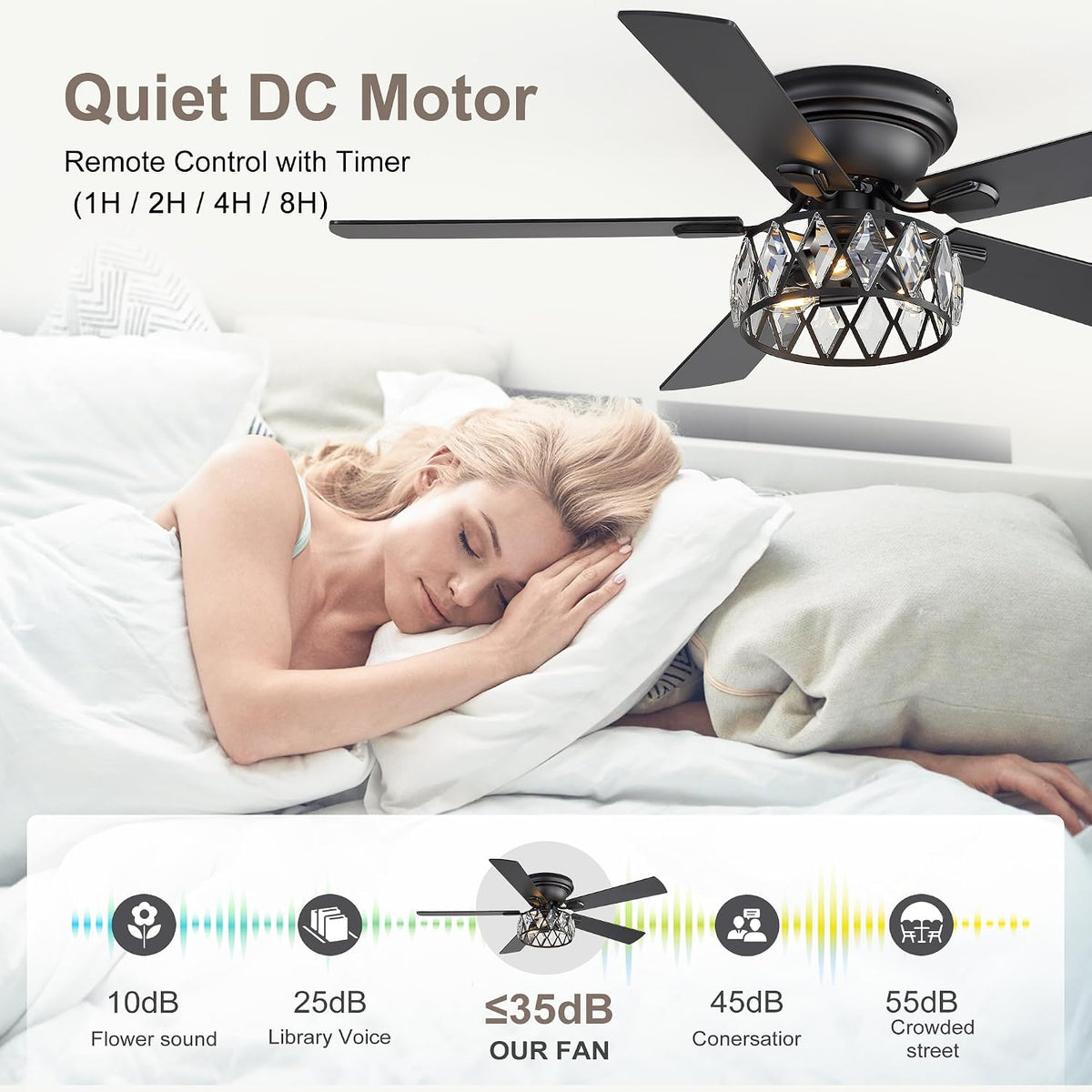52 Inch Crystal Ceiling Fan With Light And Remote,Flush Mount Ceiling Fans
