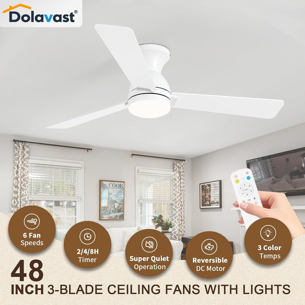 Ceiling Fans with Lights, 48 inch Low Profile Ceiling Fan with Light and Remo...