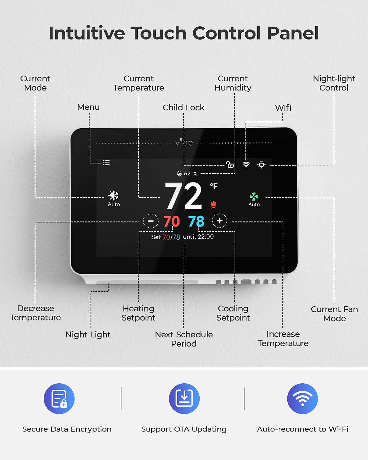 Vine Smart Thermostat for House with Nightlight, 4.3 Inches WiFi Thermostats ...