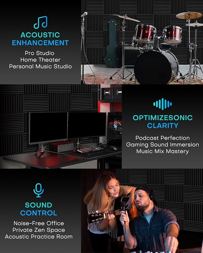 Knightsacoustic 96 Pack Sound Proof Foam Panels