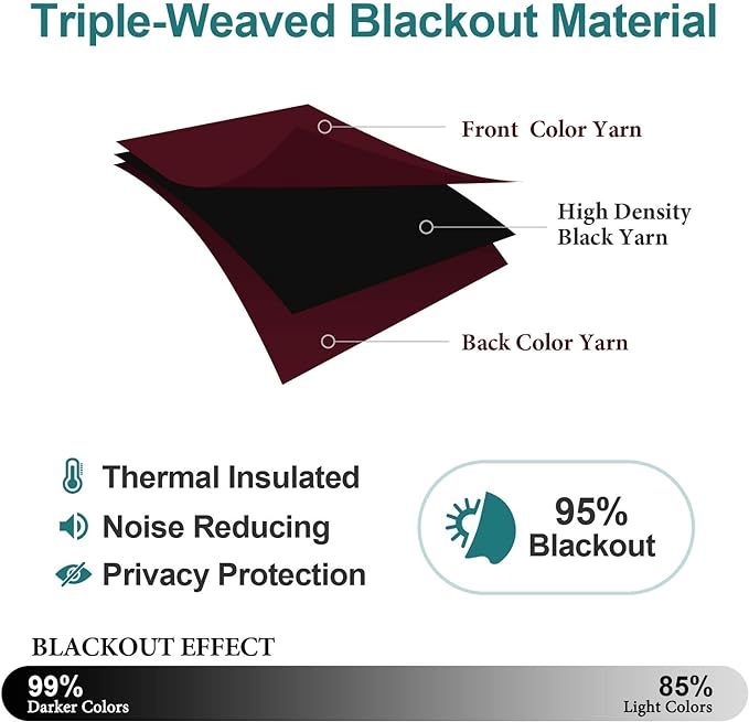 ChrisDowa Blackout Curtains 102 Inches Long